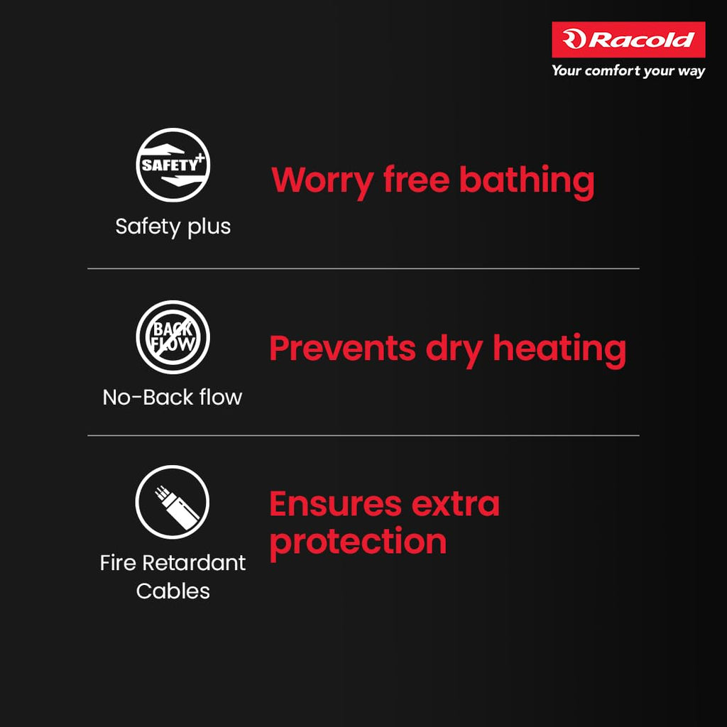 Racold Pronto Pro 3L 3KW Vertical Instant Water Heater (Geyser) | Faster Heating | Suitable for High Rise Buildings | Italian Design|3 Levels of Safety|Convenient for Kitchen & Bathroom Applications